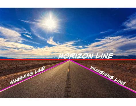 horizon line definition art what lies beyond