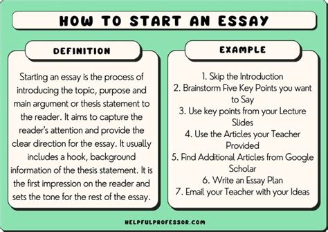 how to begin an essay about yourself - Finding the perfect opening line for your personal narrative